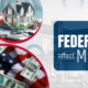 How Does the Federal Reserve Affect Mortgages